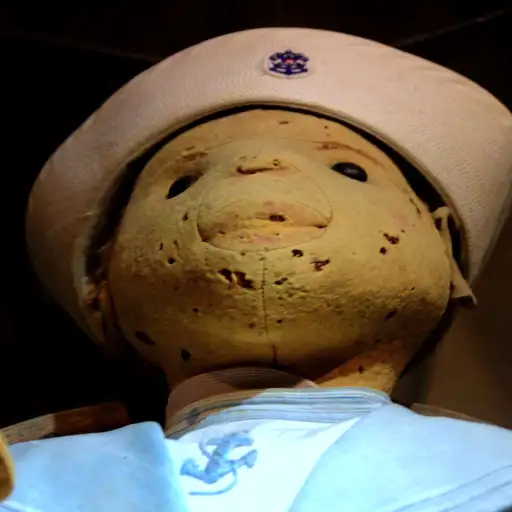 Most Haunted Objects