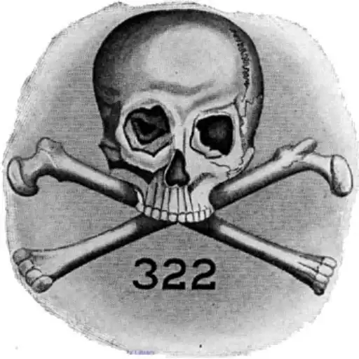 Most Famous Secret Societies (2026): History, Myths, and Real Facts Skull and Bones