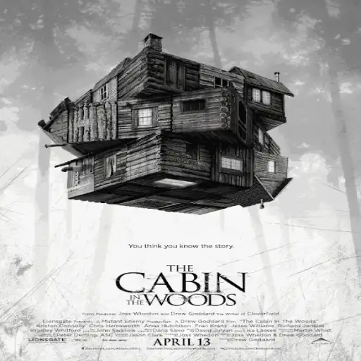 Hidden Skulls in Movie Posters: 15 Secrets You Missed Cabin-in-the-Woods-skull poster