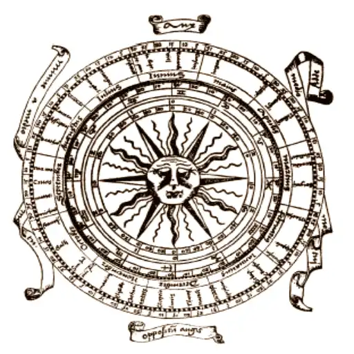 timeline of the Middle Ages