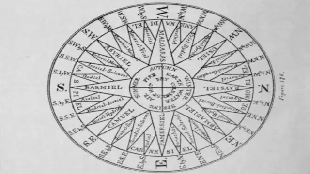 The Key of Solomon (Clavicula Salomonis): Complete Guide, History, Seals, Translations & Download Lesser Key of Solomon