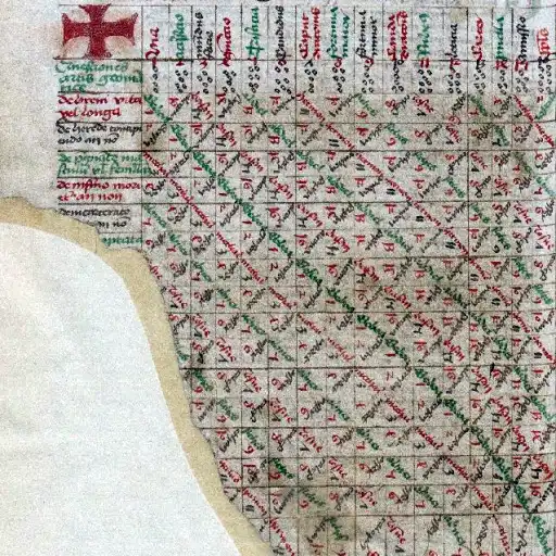 Picatrix: Medieval Grimoire of Astrology & Magic Rituals Picatrix - Alchemical Emblems, Occult Diagrams