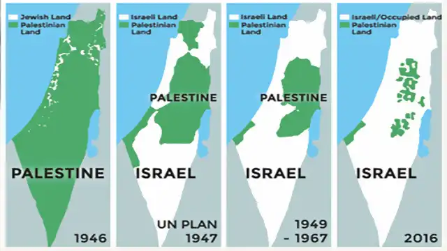 1946 Year Map nakba