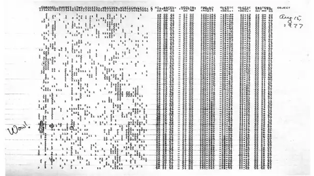 1977 Wow! Signal printout
