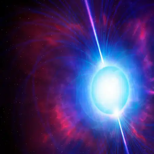 magnetar unleashing high-energy flares