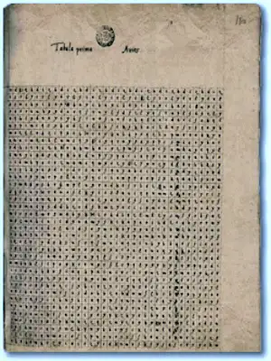 Book of Soyga